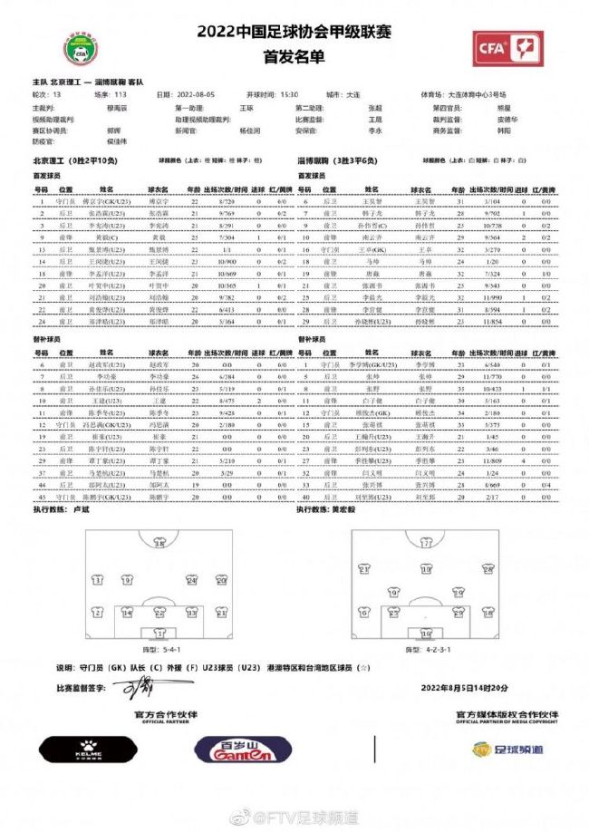 第41分钟，萨勒尼塔纳前场打出配合，前点卡斯塔诺斯倒地铲射被迈尼昂挡出。